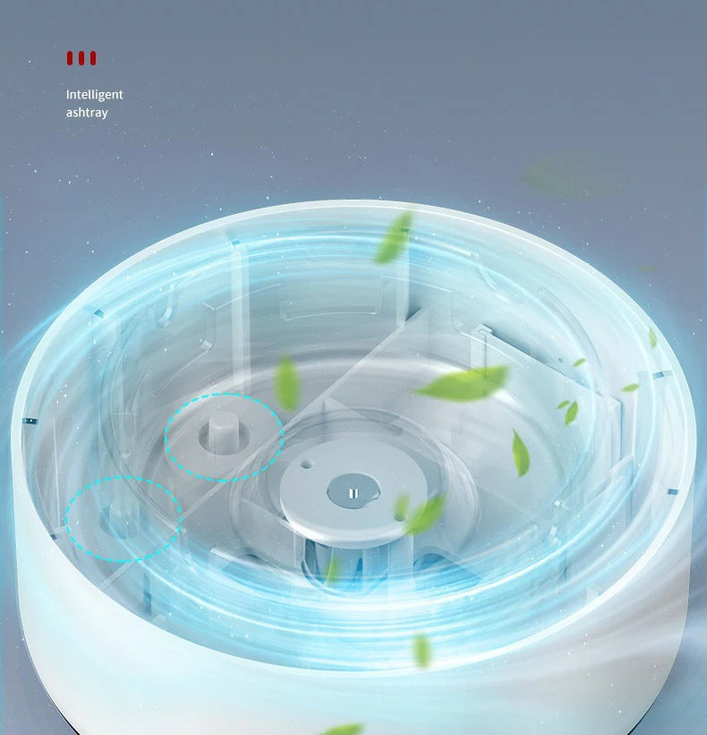PuffChillin™ - Ashtray With Air Purifier