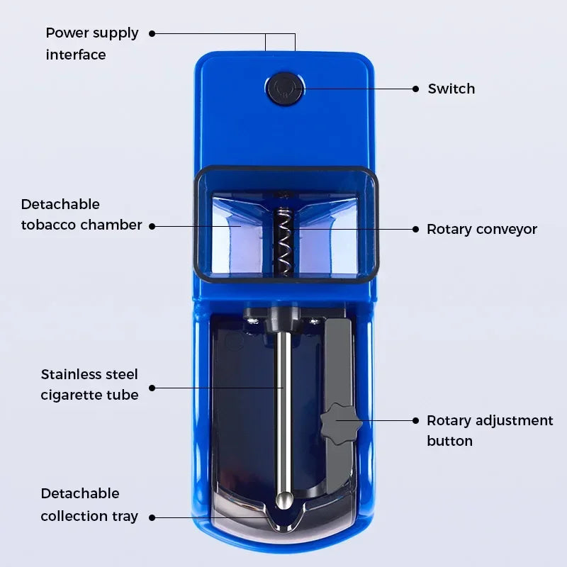 PuffChillin™ - Tobacco Filling Machine