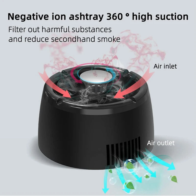 PuffChillin™ - Ashtrays Smoke Eliminator