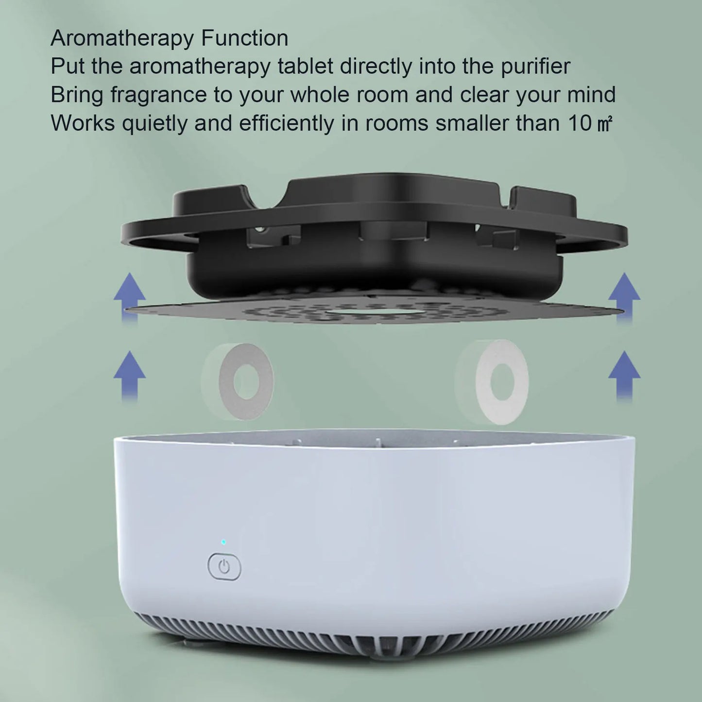 PuffChillin™ - Ashtray Purifier Smokeless